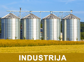 Prodajni program za industriju