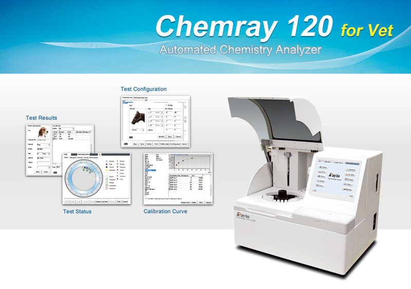 chemrayvet