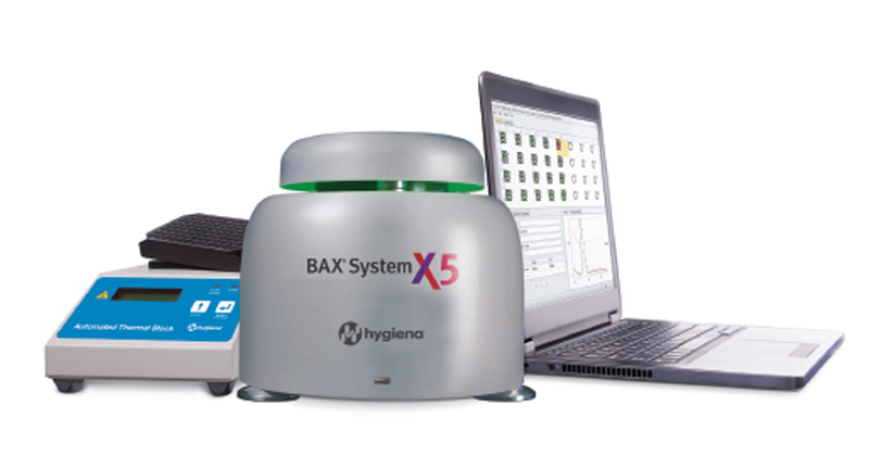 BAX® System Q7 i X5 2