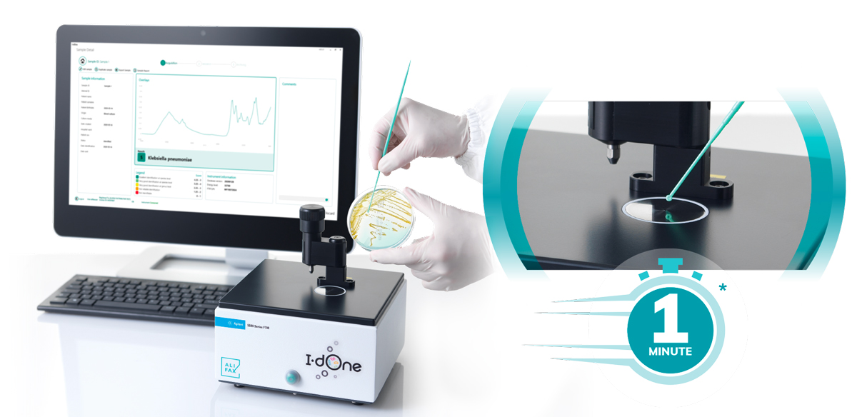 I-dOne – Sistem za brzu identifikaciju mikroorganizama